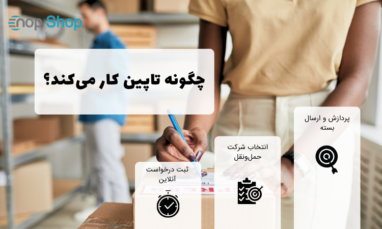 چگونه تاپین کار می‌کند؟